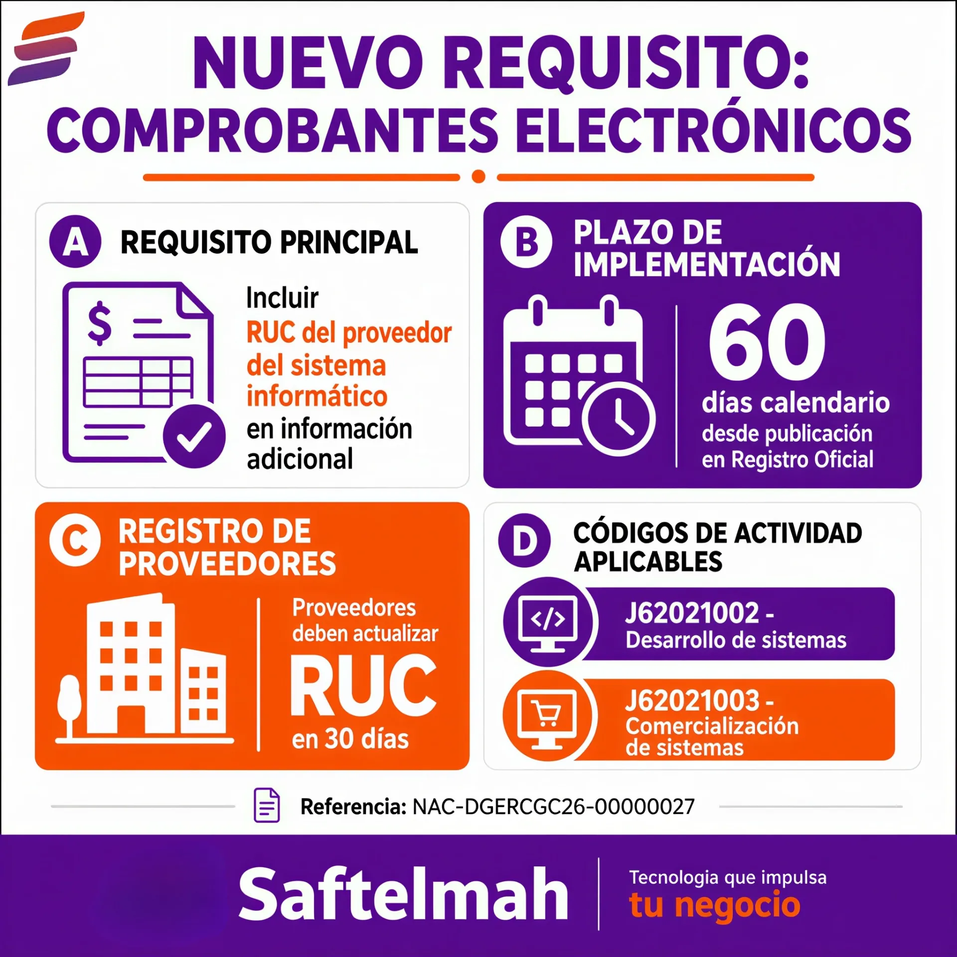 Nuevo Requisito en los Comprobantes Electrónicos